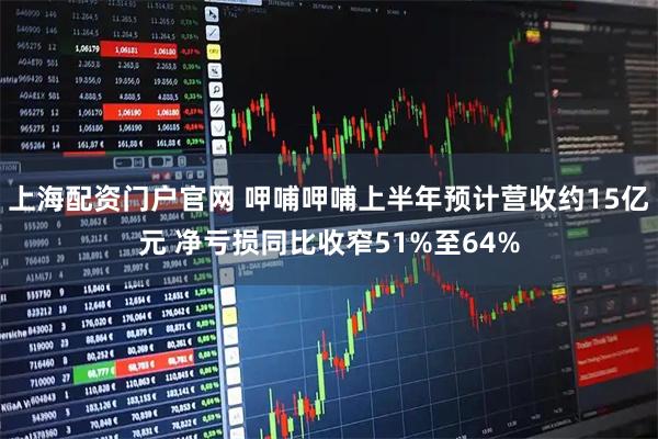 上海配资门户官网 呷哺呷哺上半年预计营收约15亿元 净亏损同比收窄51%至64%